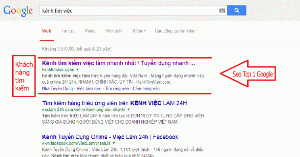 Dịch vụ seo web top 1 google